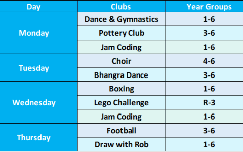 Rendell Clubs
